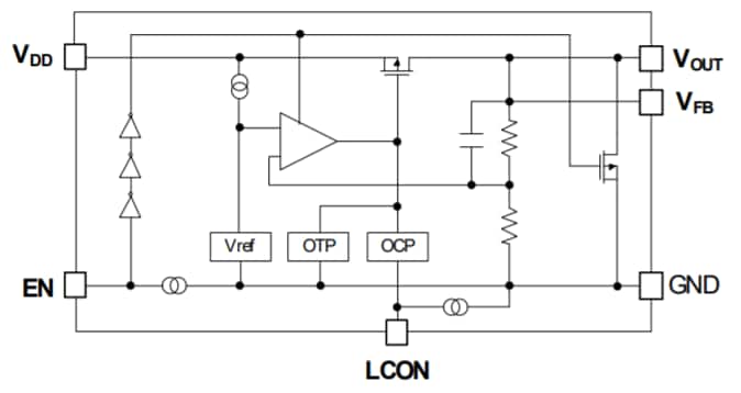 Block Diagram - Diodes Incorporated AP7368 Low Dropout (LDO) Regulators